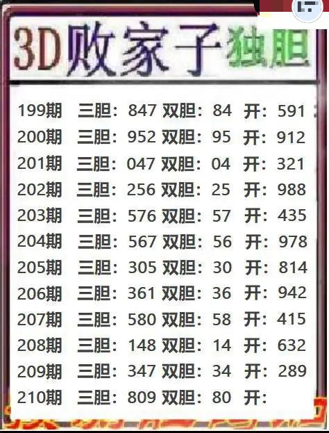 败家子独胆