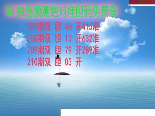 独岛预测