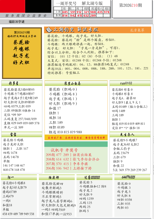 太湖解谜图