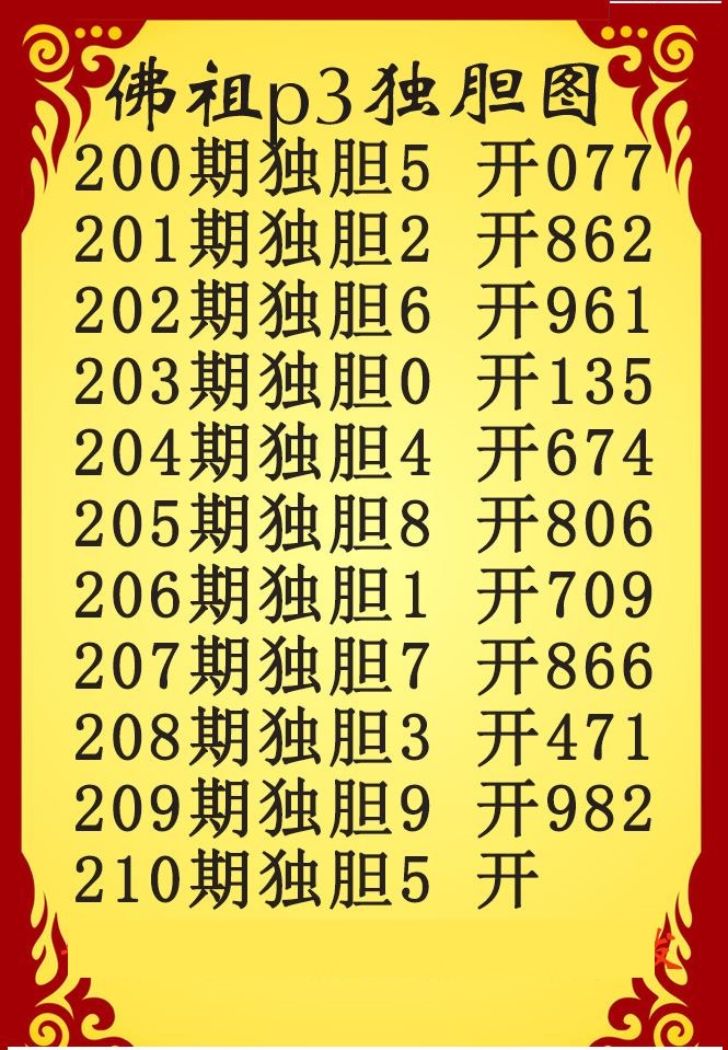 佛祖独胆