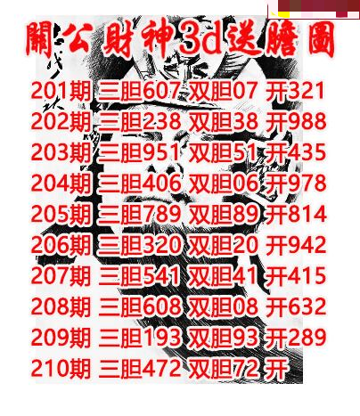关公财神送胆