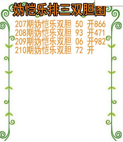 妫恺乐排三双胆图