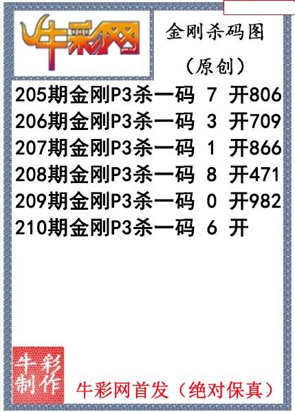 金刚杀码图