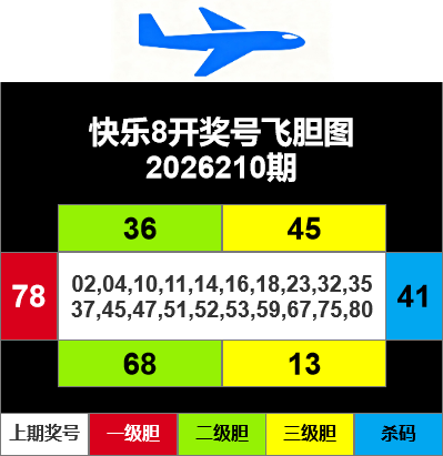 飞胆图
