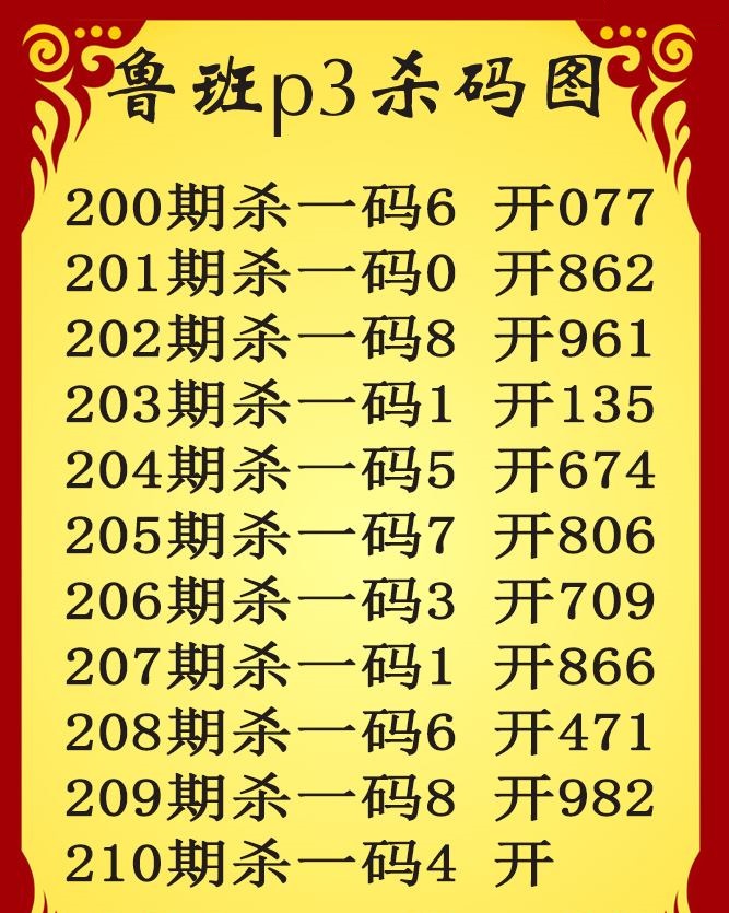 鲁班杀码