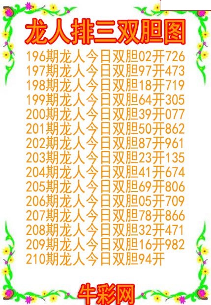 龙人双胆图