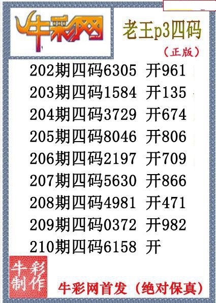 老王胆码