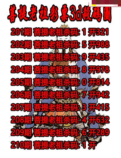 菩提老祖杀码