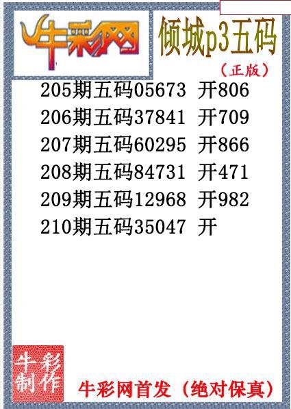 倾城胆码
