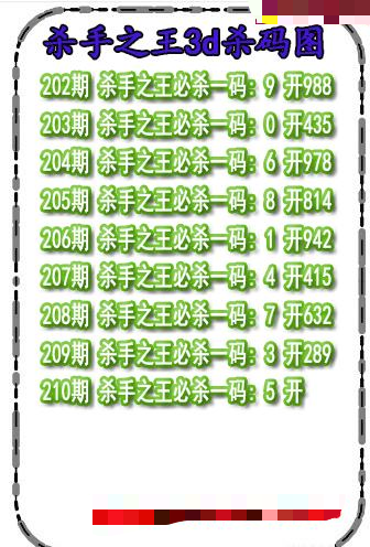 杀码王杀码