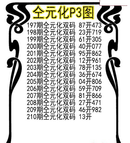仝元化