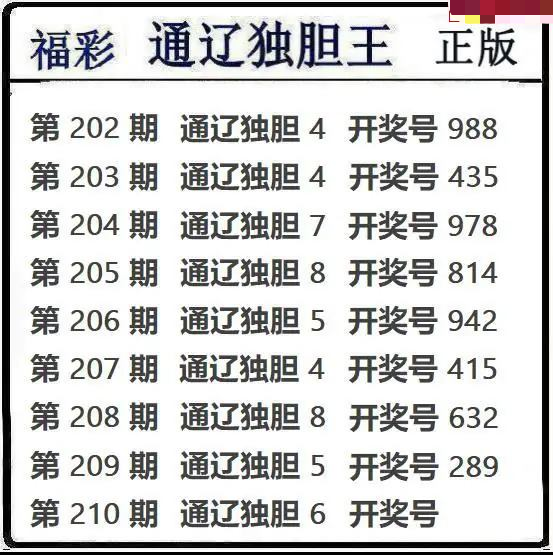 通辽独胆王