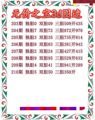 无价之宝送胆