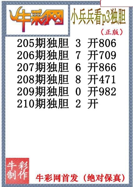 小兵兵独胆