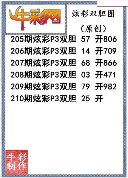 炫彩双胆