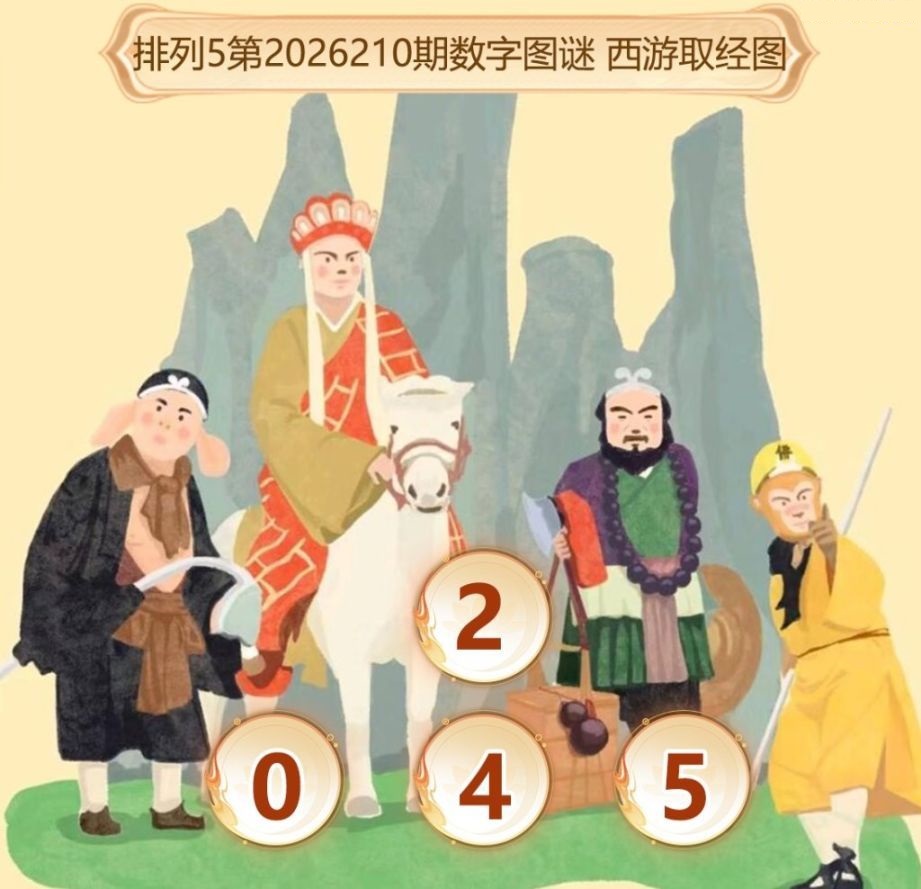 西游取经图