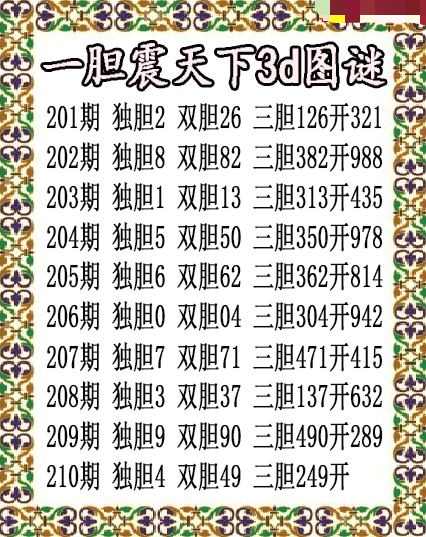 一胆震天下独胆