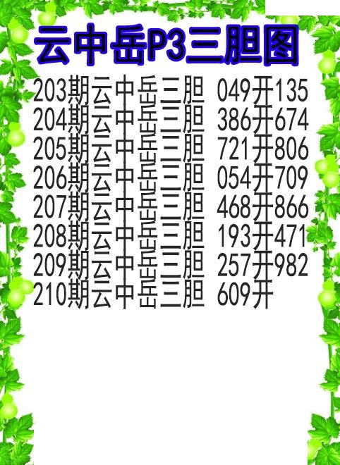 云中岳三胆图