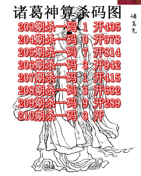 诸葛神算