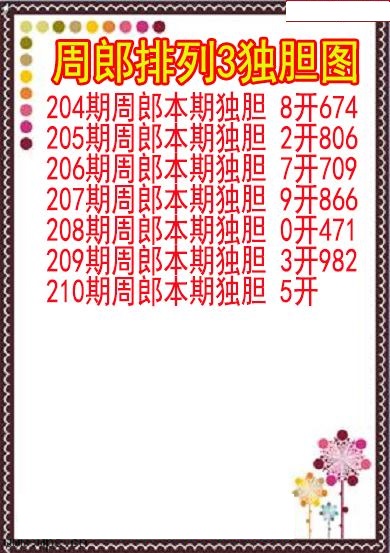 周郎独胆图