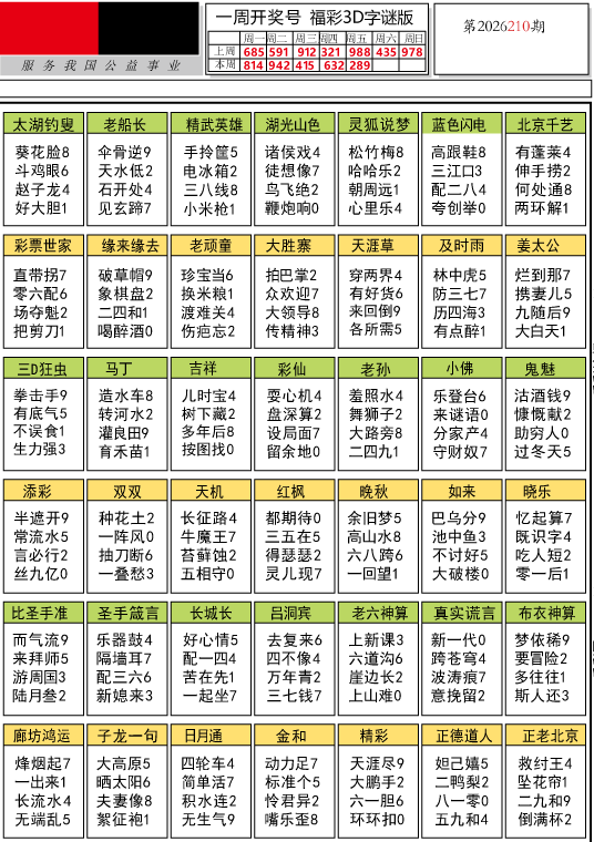 字谜总汇图