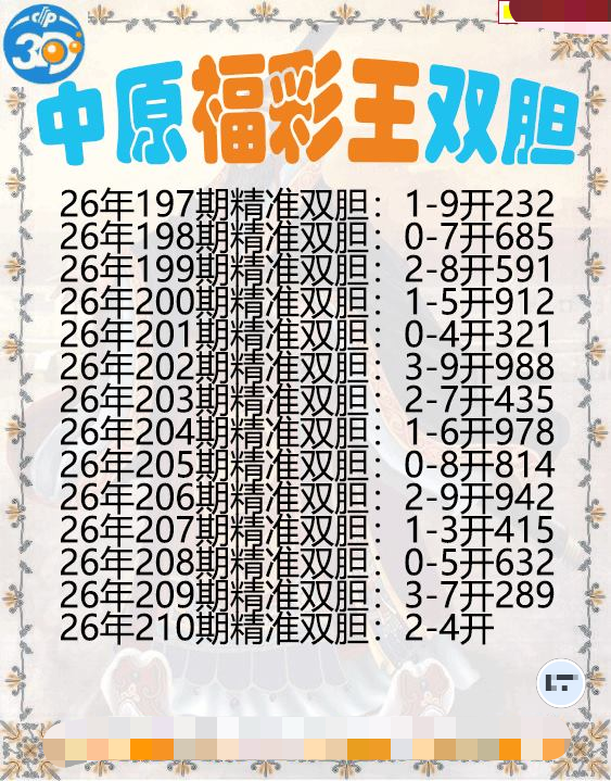 中原福彩王双胆