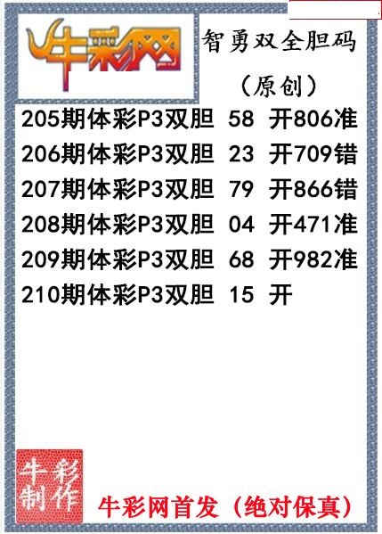 智勇双全双胆图迷