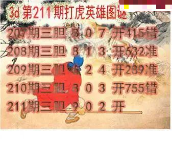 打虎英雄图