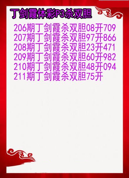 丁剑霞杀双胆图