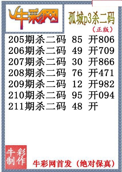 孤城杀码