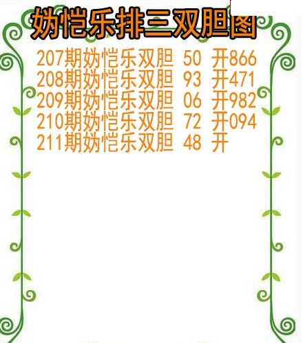 妫恺乐排三双胆图