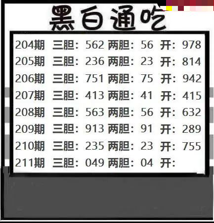 黑白通吃