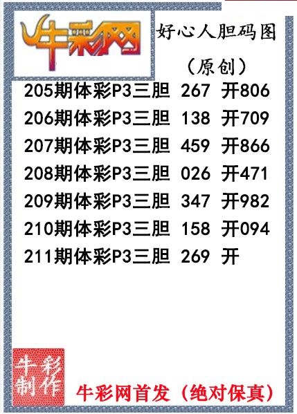好心人送胆