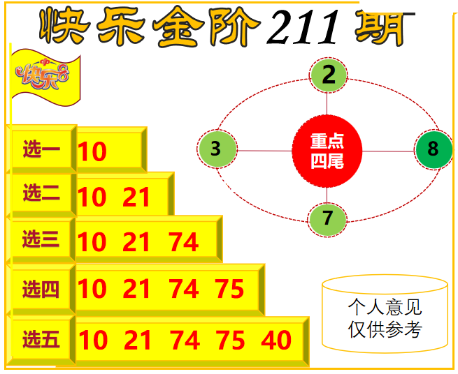 金山寻码图