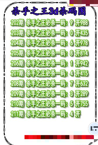 杀码王杀码