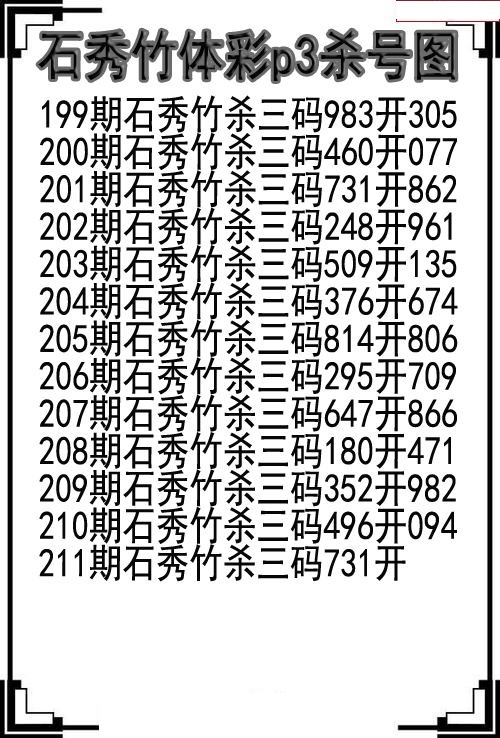 石秀竹杀号图