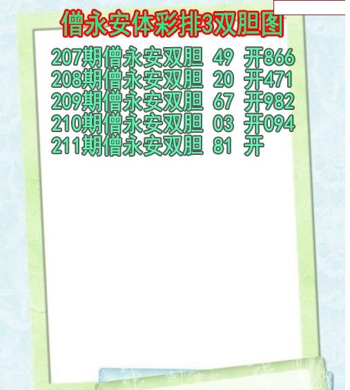 僧永安双胆图