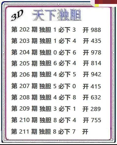 天下独胆