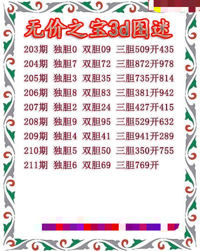 无价之宝送胆