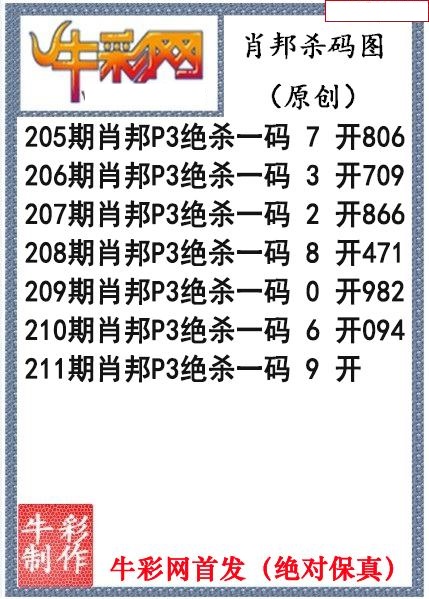 肖邦杀码