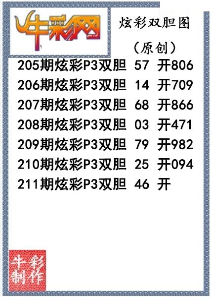 炫彩双胆