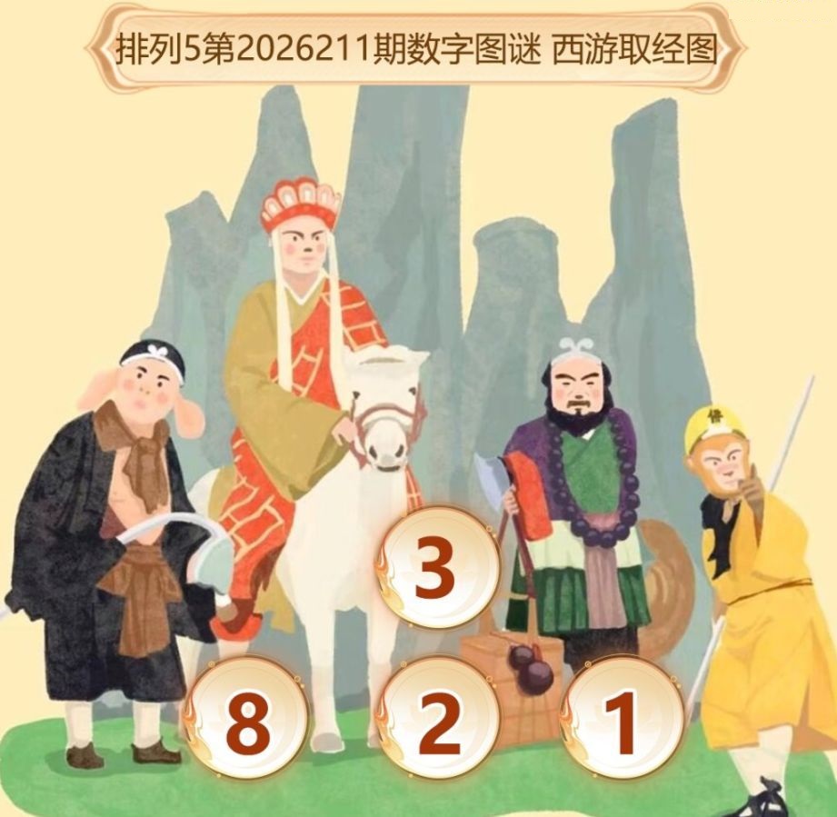 西游取经图