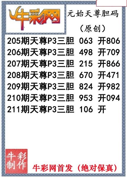 元始天尊胆码图