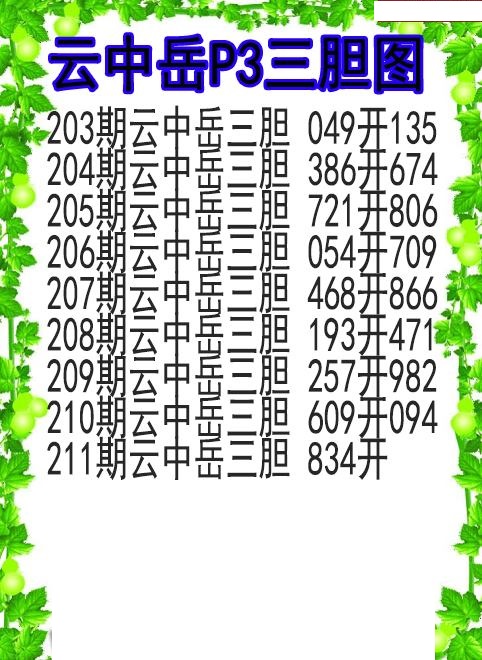 云中岳三胆图