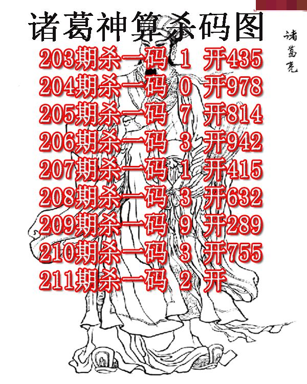 诸葛神算