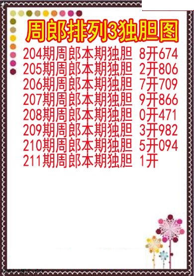 周郎独胆图