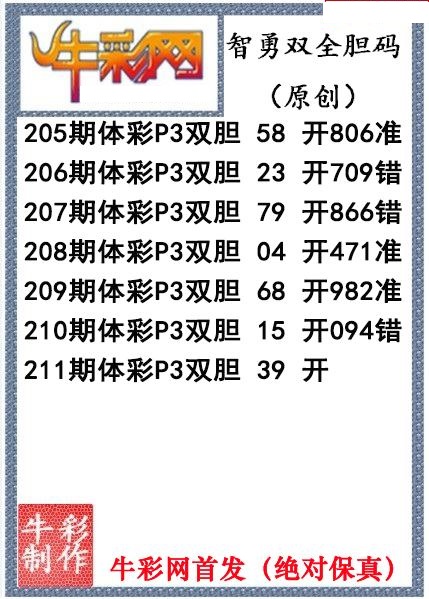 智勇双全双胆图迷