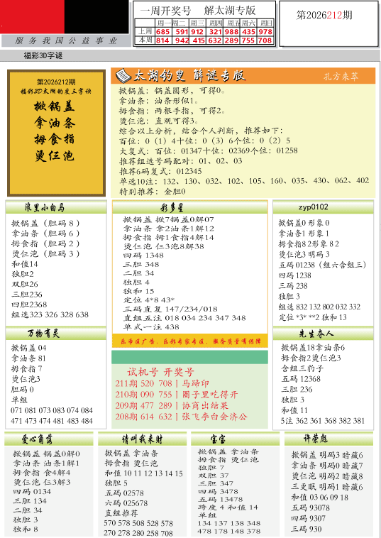 太湖解谜图