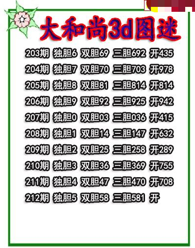 大和尚三胆