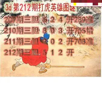 打虎英雄图